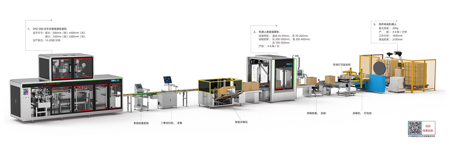 02、100-1000g 給袋式300袋包裝線·副本(湯姆).jpg