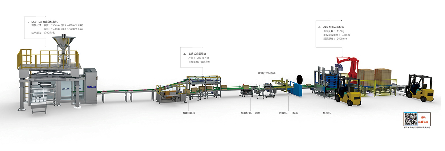 10、DCS-10A，B型智能袋包裝機(jī)（5-10kg）副本湯姆.jpg