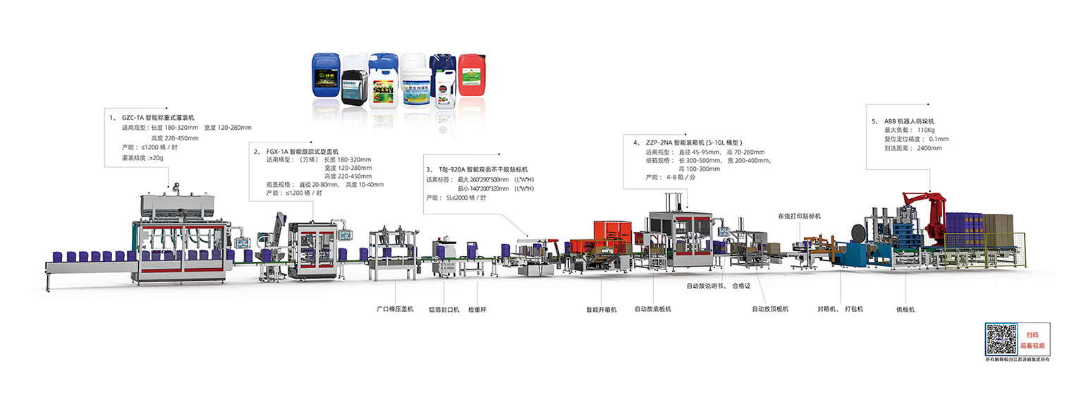 7、5-30L智能方桶灌裝線·副本.jpg