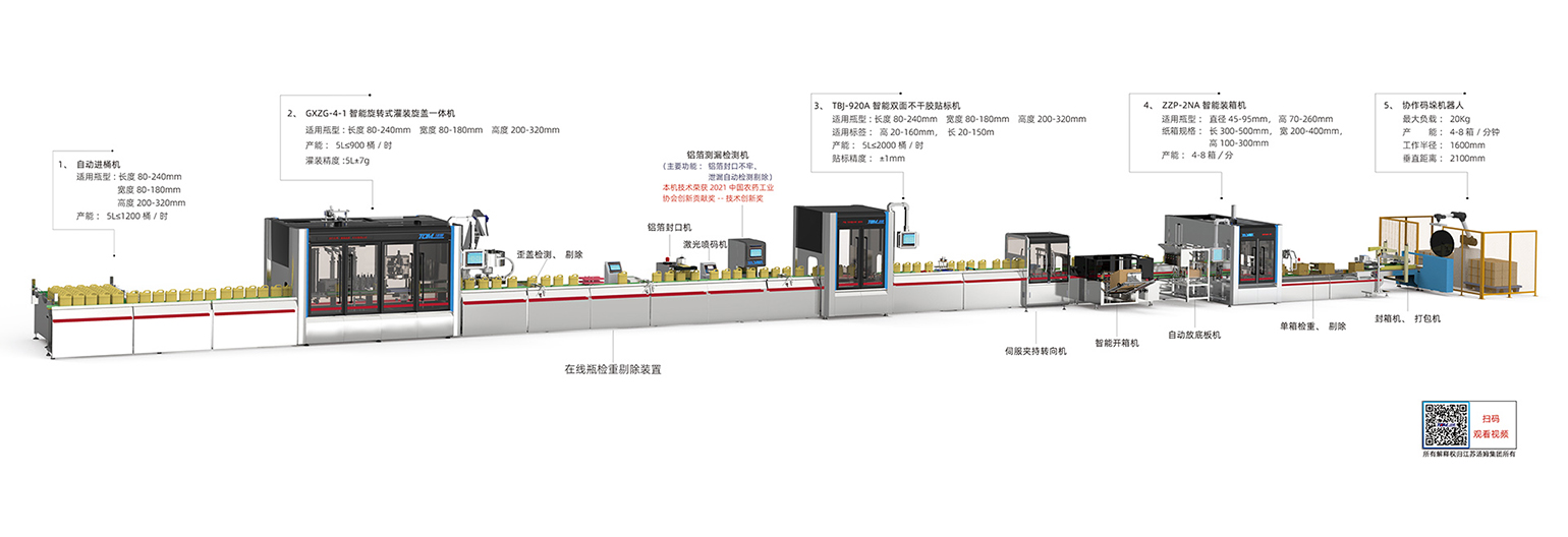 4、1-5L多品規(guī)、小批量、快換式智能灌裝線（柔性灌裝）副本.jpg